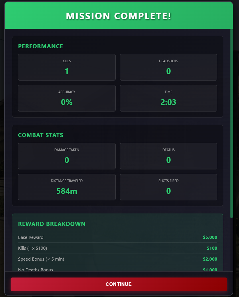 Mission Complete Screen