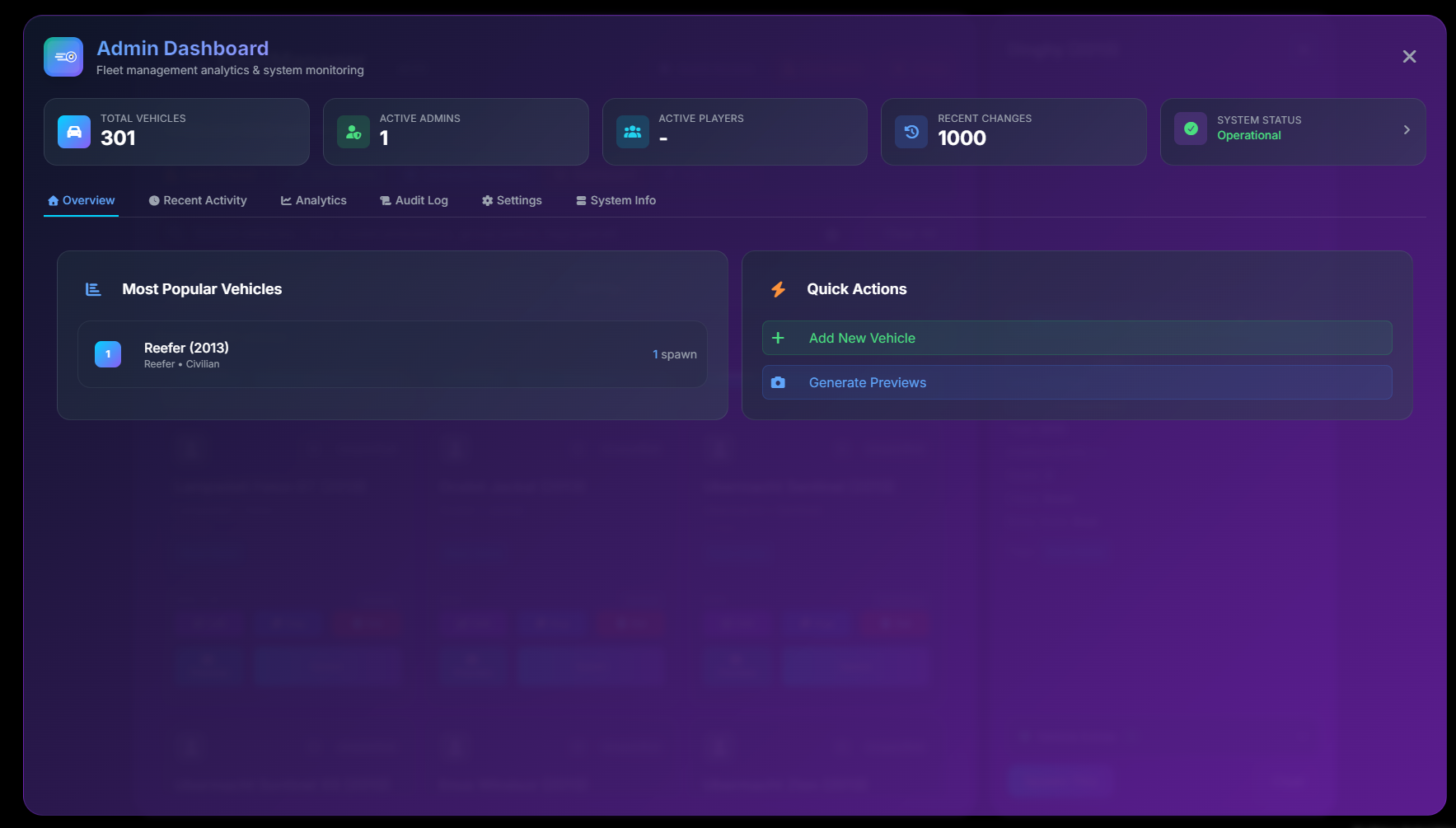 Admin Dashboard Overview
