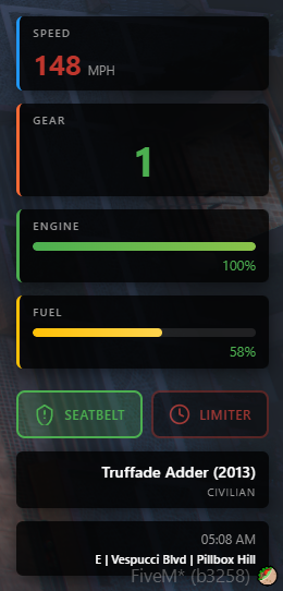 VehicleHUD - Speed Warning