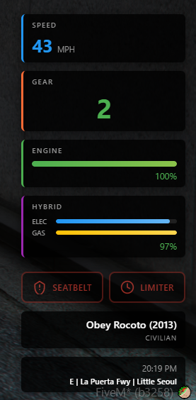 VehicleHUD - Hybrid Fuel Display